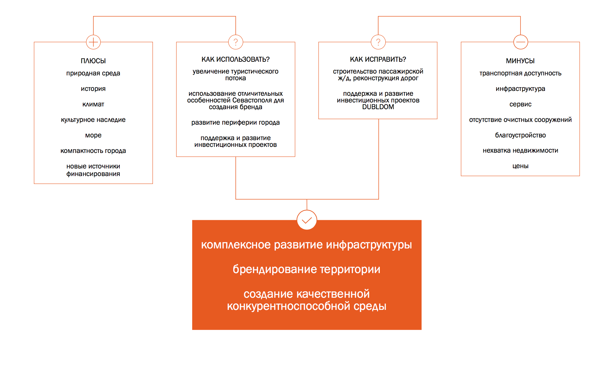 Девушки фэнтези романтика Девушки фэнтези романтика